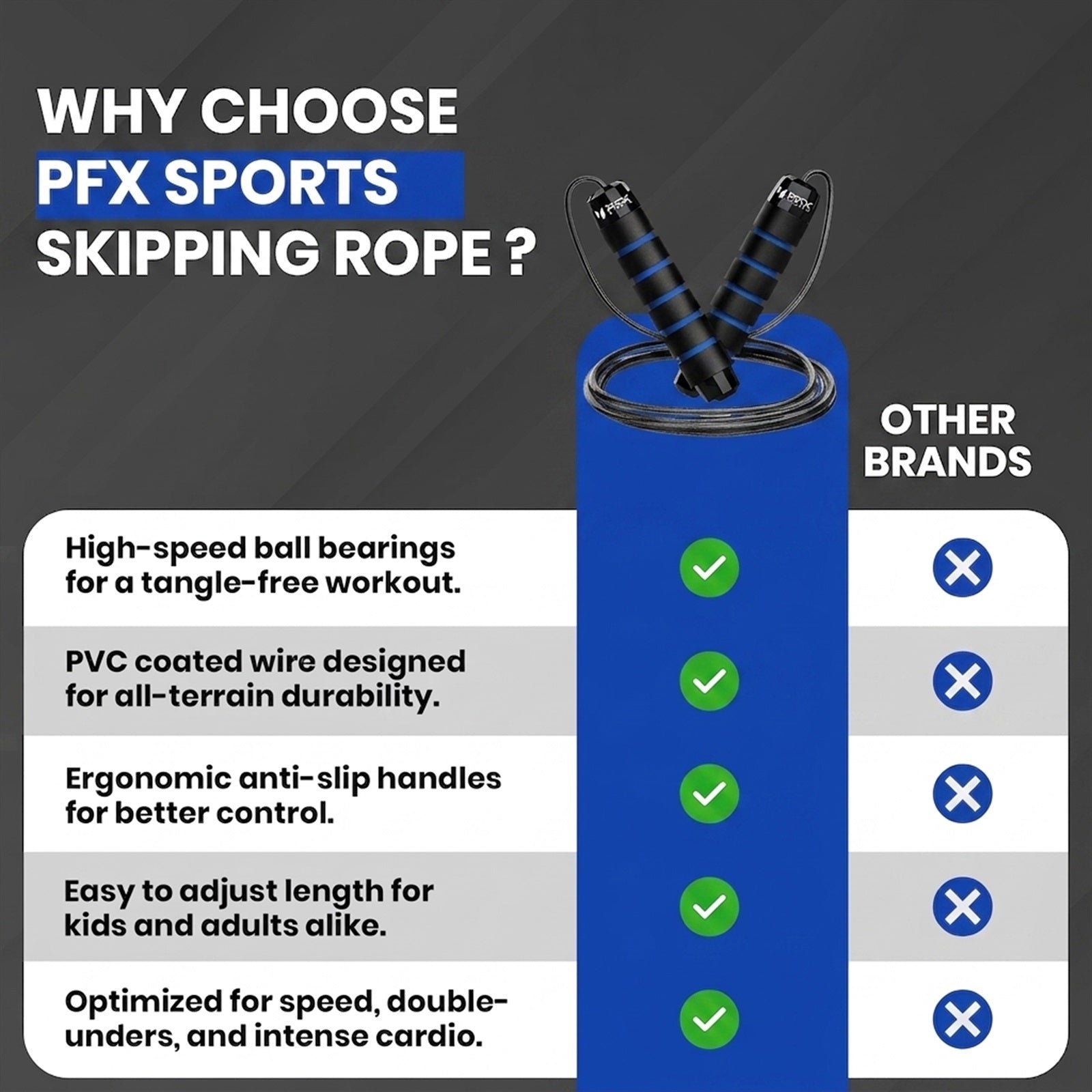 PFX Sports Adjustable Skipping Rope – Steel Wire Jump Rope with Non-Slip Handles & 360° Ball Bearings – blue - Image 6