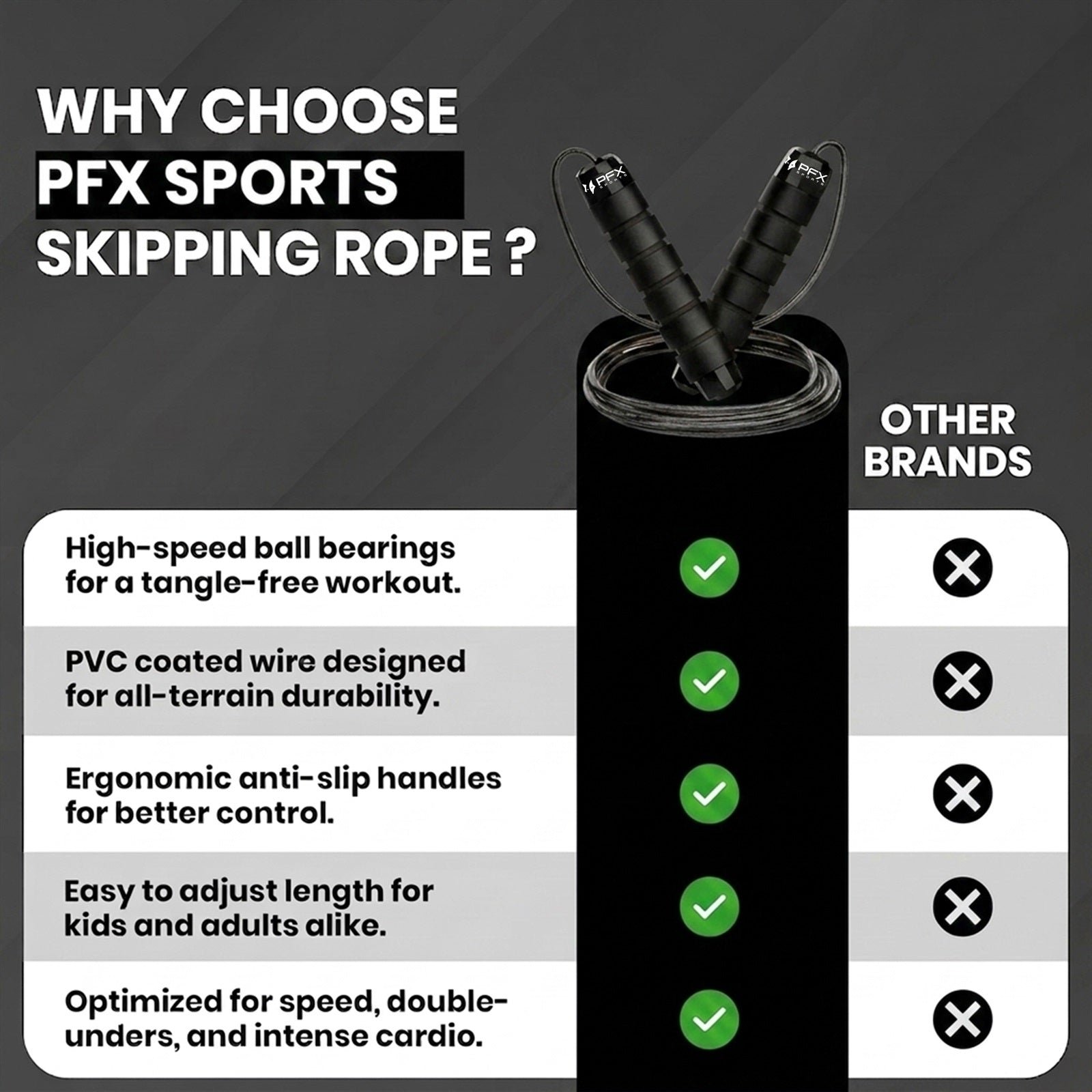 PFX Sports Adjustable Skipping Rope – Steel Wire Jump Rope with Non-Slip Handles & 360° Ball Bearings – black - Image 6